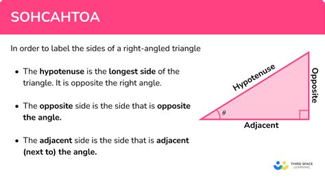 SOHCAHTOA Explained (19 Step.